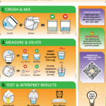 fentanyl-testing-strips-quick-guide-1